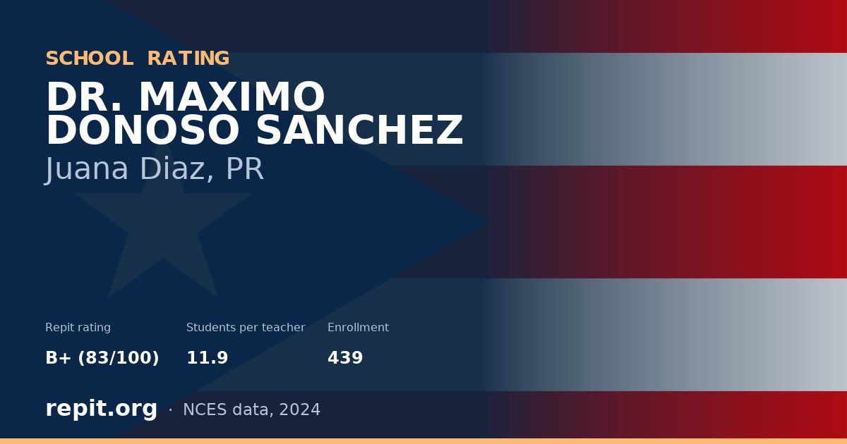 DR. MAXIMO DONOSO SANCHEZ, Juana Diaz, PR — Repit school rating B+ (83/100)
