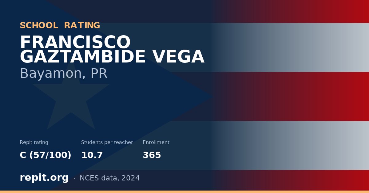 FRANCISCO GAZTAMBIDE VEGA, Bayamon, PR — Repit school rating C (57/100)