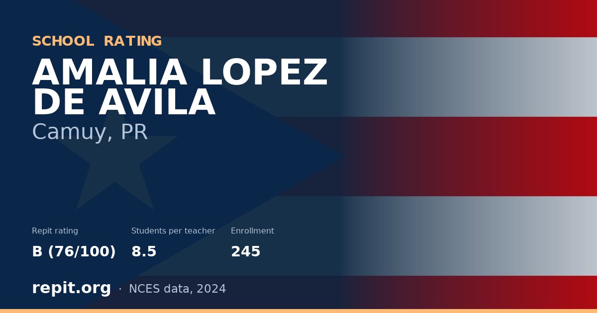 AMALIA LOPEZ DE AVILA, Camuy, PR — Repit school rating B (76/100)