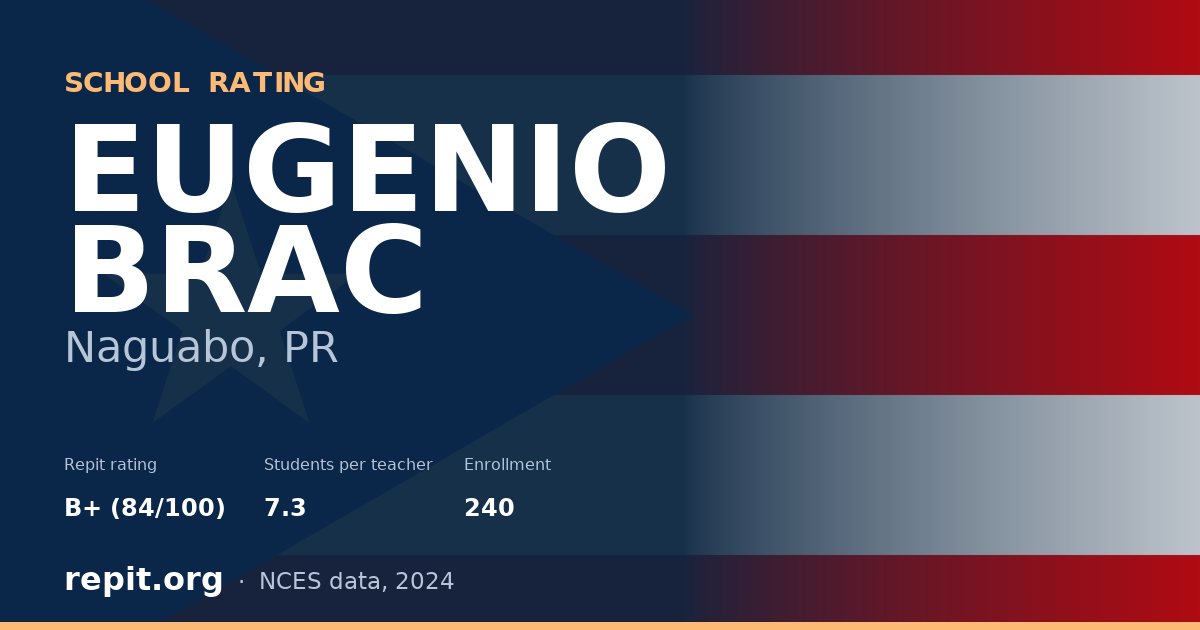 EUGENIO BRAC, Naguabo, PR — Repit school rating B+ (84/100)