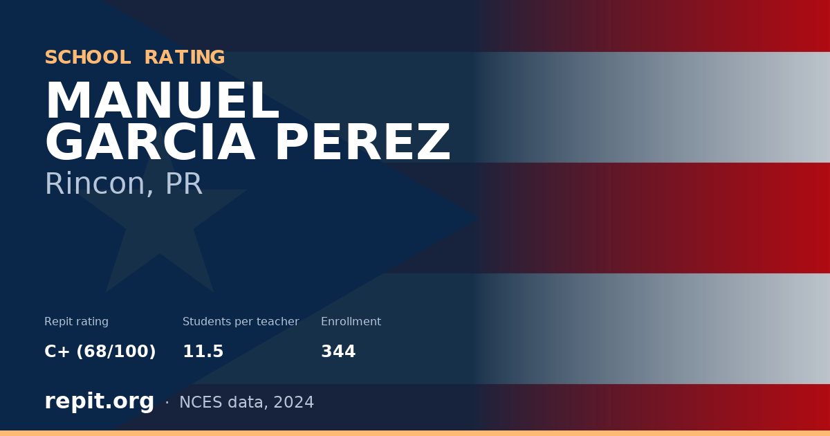MANUEL GARCIA PEREZ, Rincon, PR — Repit school rating C+ (68/100)