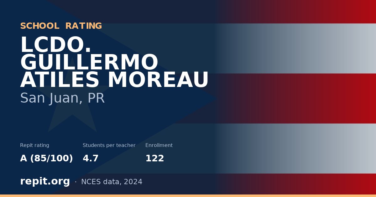 LCDO. GUILLERMO ATILES MOREAU, San Juan, PR — Repit school rating A (85/100)