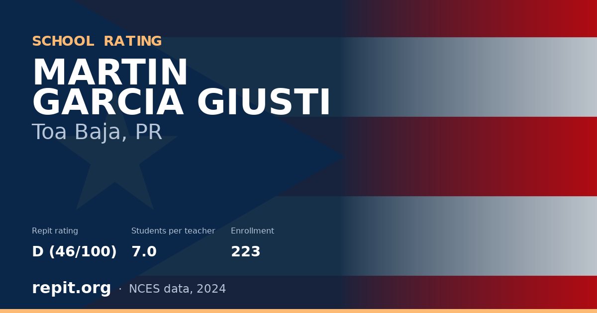 MARTIN GARCIA GIUSTI, Toa Baja, PR — Repit school rating D (46/100)