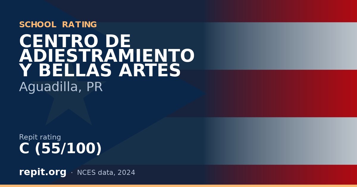 CENTRO DE ADIESTRAMIENTO Y BELLAS ARTES, Aguadilla, PR — Repit school rating C (55/100)