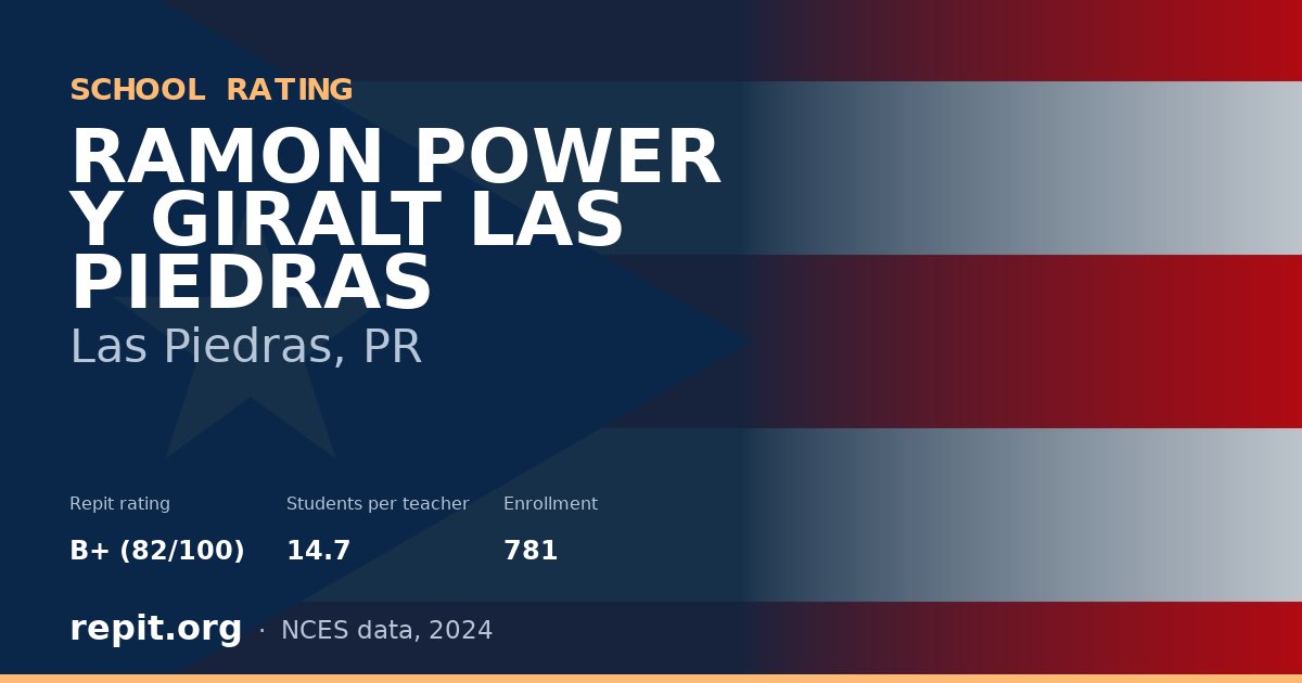 RAMON POWER Y GIRALT LAS PIEDRAS, Las Piedras, PR — Repit school rating B+ (82/100)