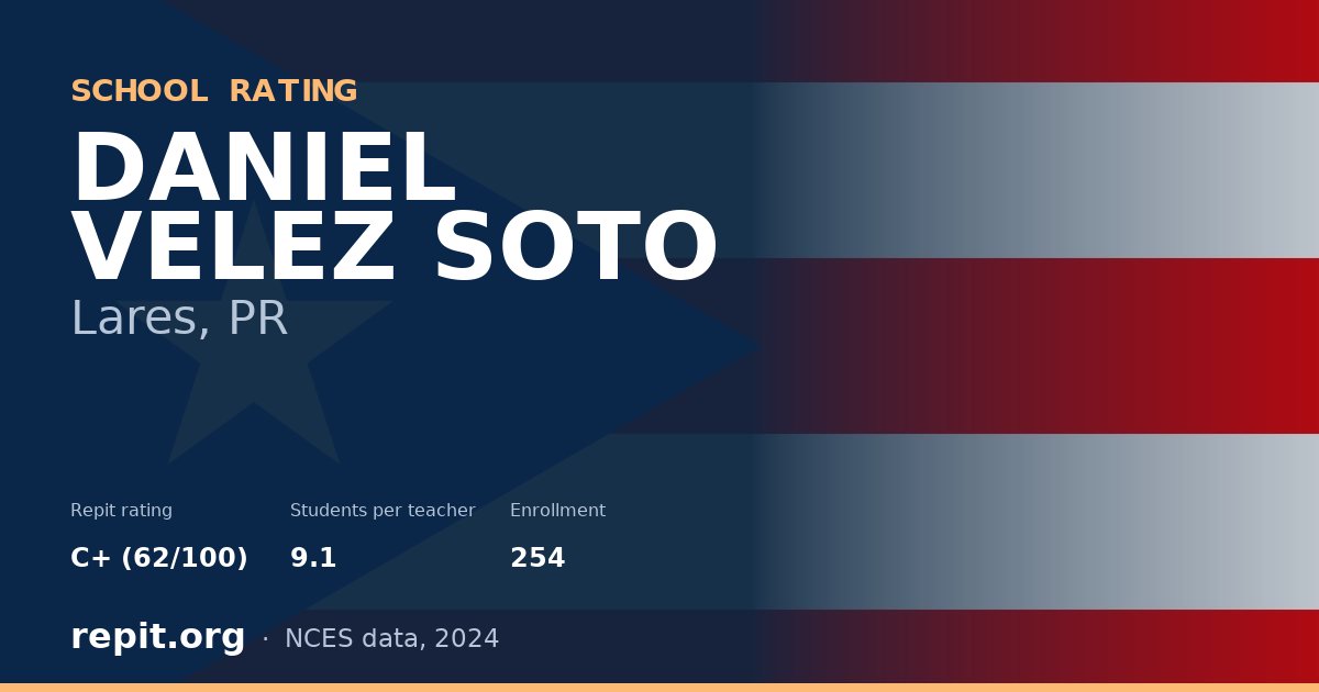 DANIEL VELEZ SOTO, Lares, PR — Repit school rating C+ (62/100)