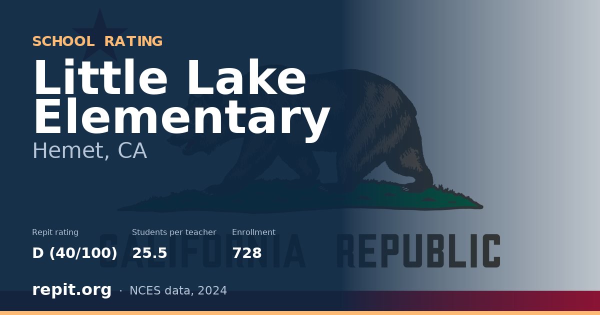 Little Lake Elementary, Hemet, CA — Repit school rating D (40/100)