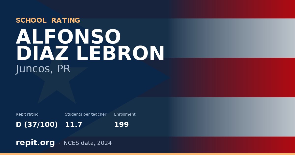 ALFONSO DIAZ LEBRON, Juncos, PR — Repit school rating D (37/100)