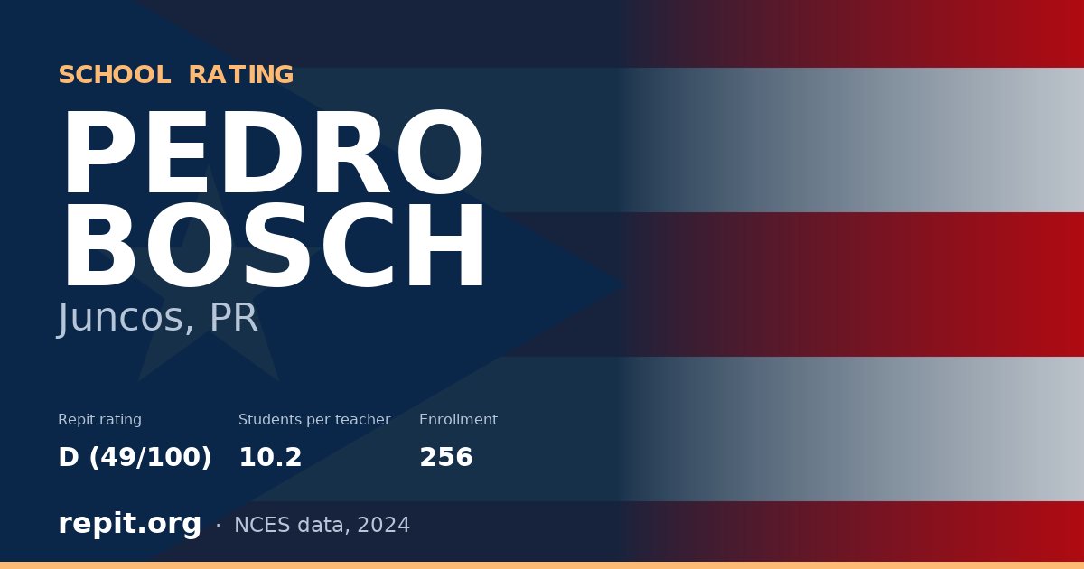 PEDRO BOSCH, Juncos, PR — Repit school rating D (49/100)