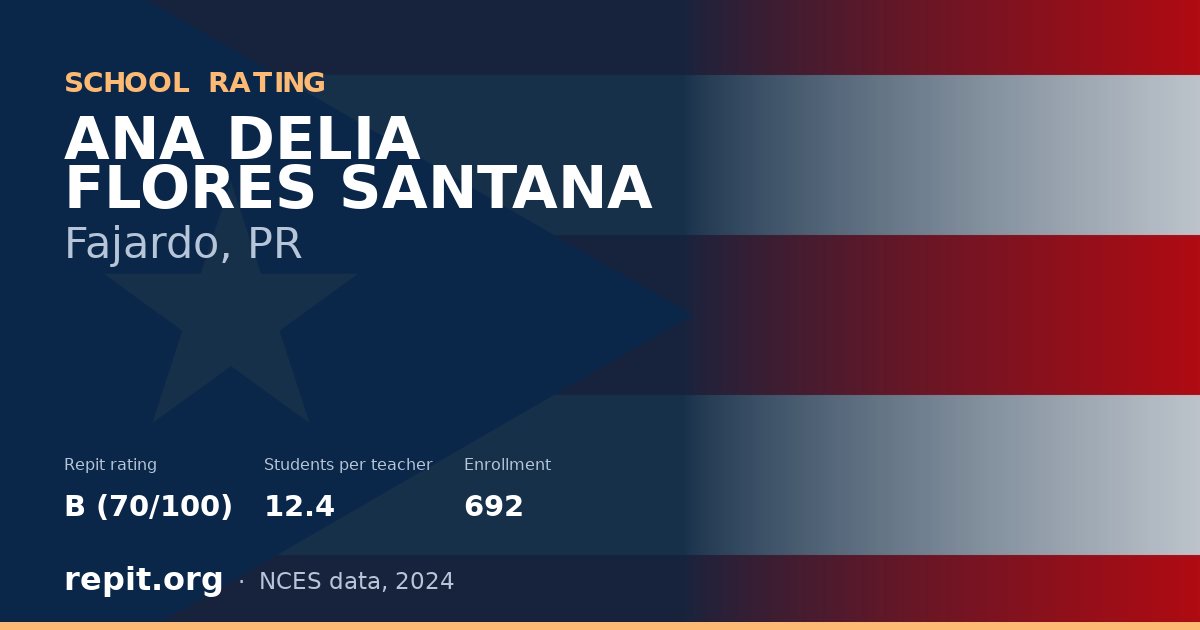 ANA DELIA FLORES SANTANA, Fajardo, PR — Repit school rating B (70/100)