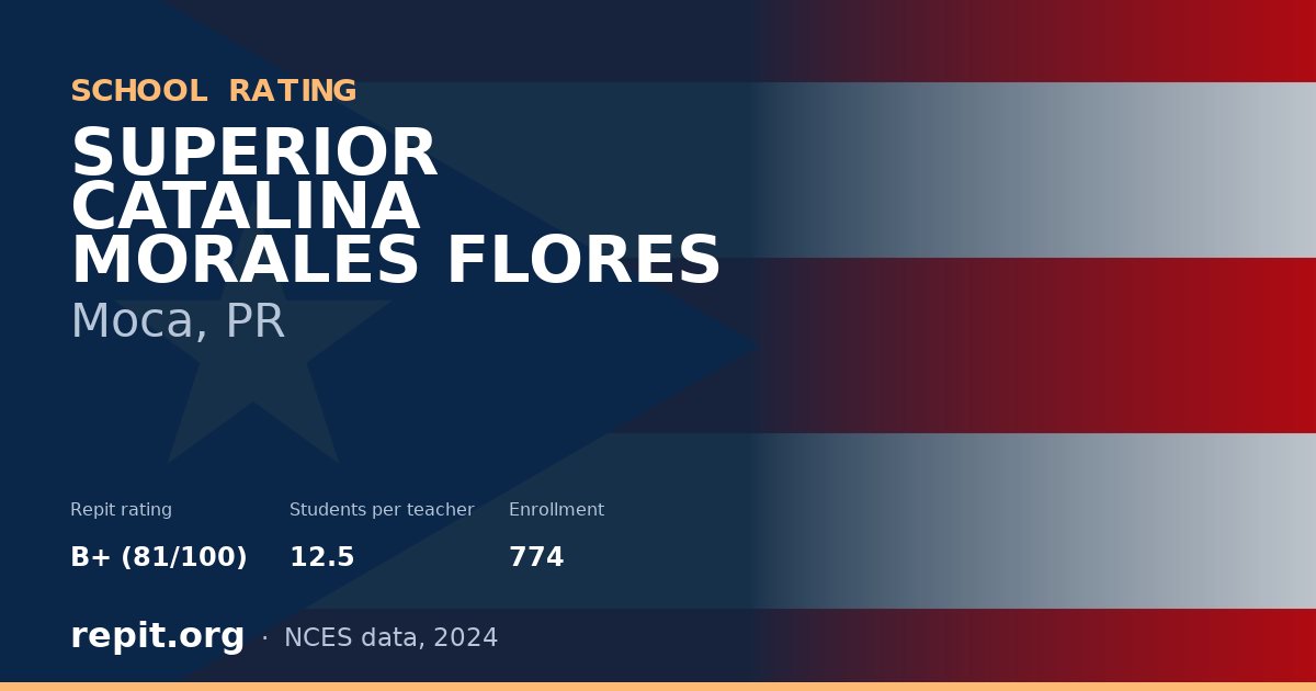 SUPERIOR CATALINA MORALES FLORES, Moca, PR — Repit school rating B+ (81/100)