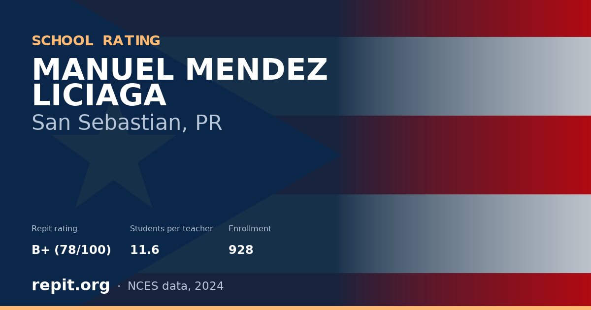 MANUEL MENDEZ LICIAGA, San Sebastian, PR — Repit school rating B+ (78/100)