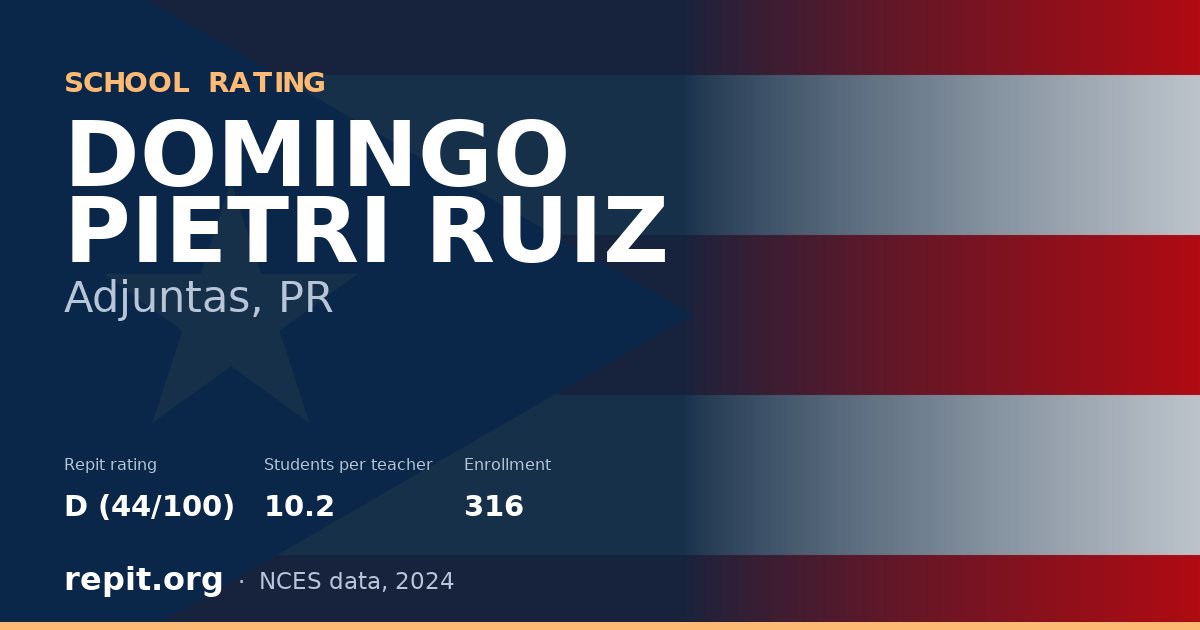 DOMINGO PIETRI RUIZ, Adjuntas, PR — Repit school rating D (44/100)