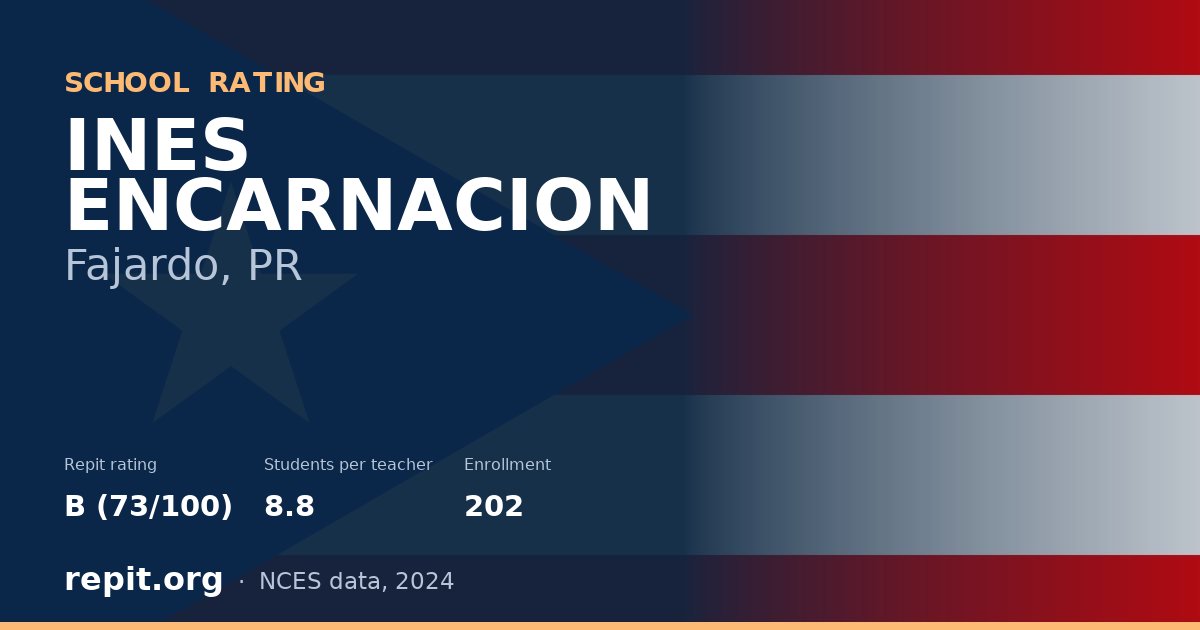 INES ENCARNACION, Fajardo, PR — Repit school rating B (73/100)
