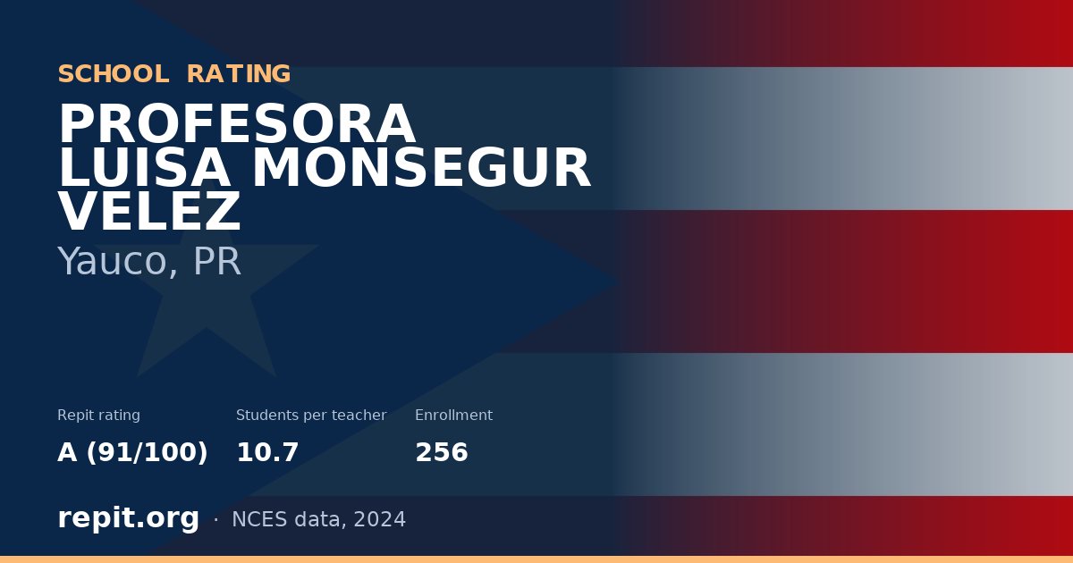 PROFESORA LUISA MONSEGUR VELEZ, Yauco, PR — Repit school rating A (91/100)