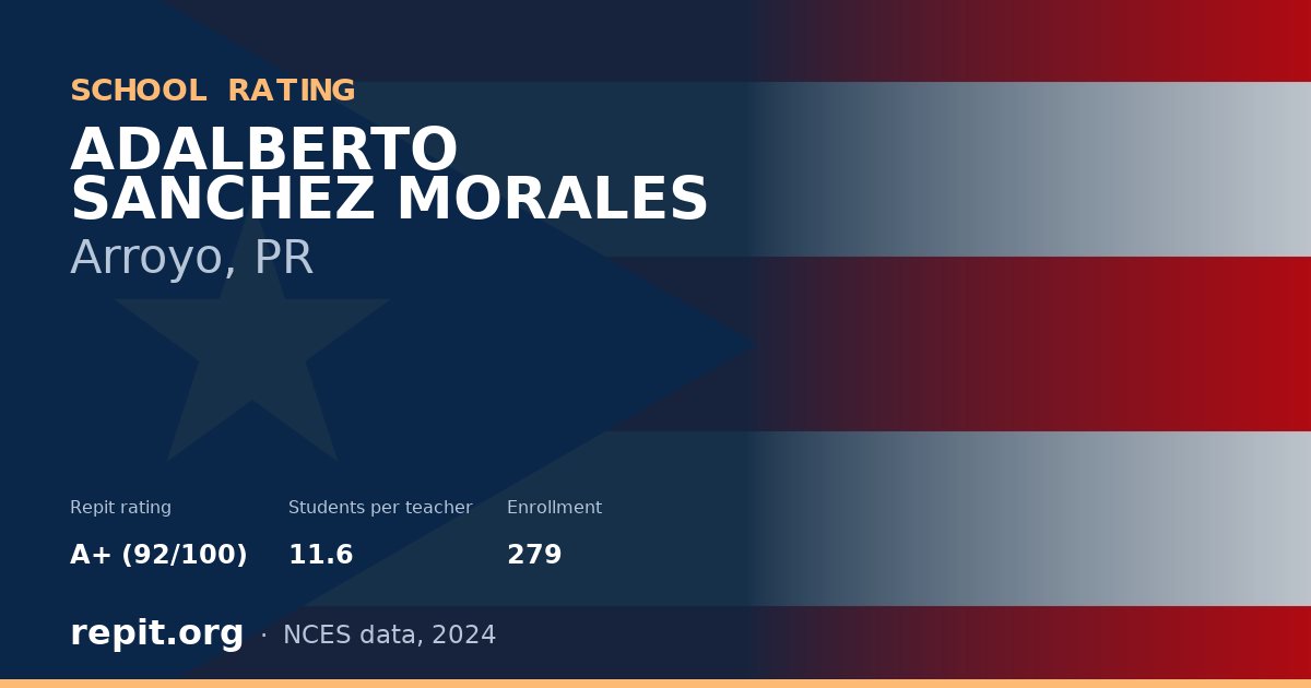 ADALBERTO SANCHEZ MORALES, Arroyo, PR — Repit school rating A+ (92/100)