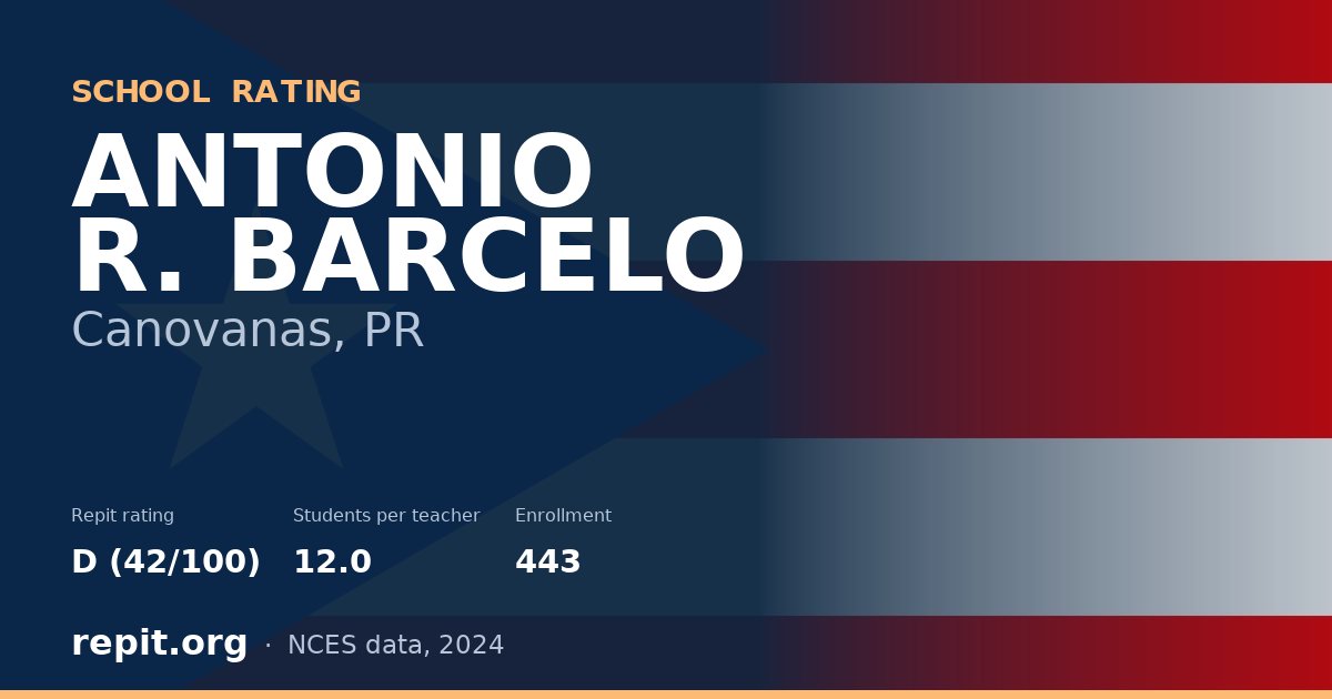 ANTONIO R. BARCELO, Canovanas, PR — Repit school rating D (42/100)