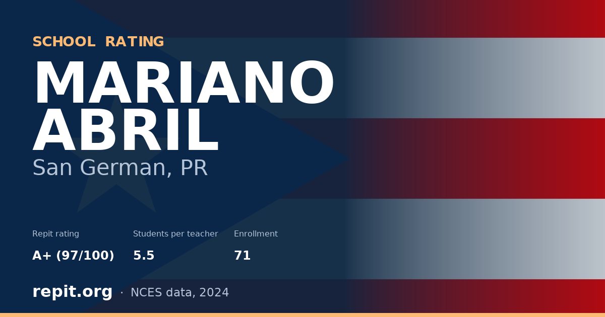 MARIANO ABRIL, San German, PR — Repit school rating A+ (97/100)