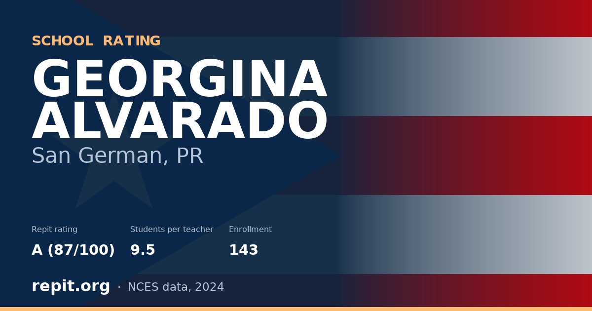 GEORGINA ALVARADO, San German, PR — Repit school rating A (87/100)