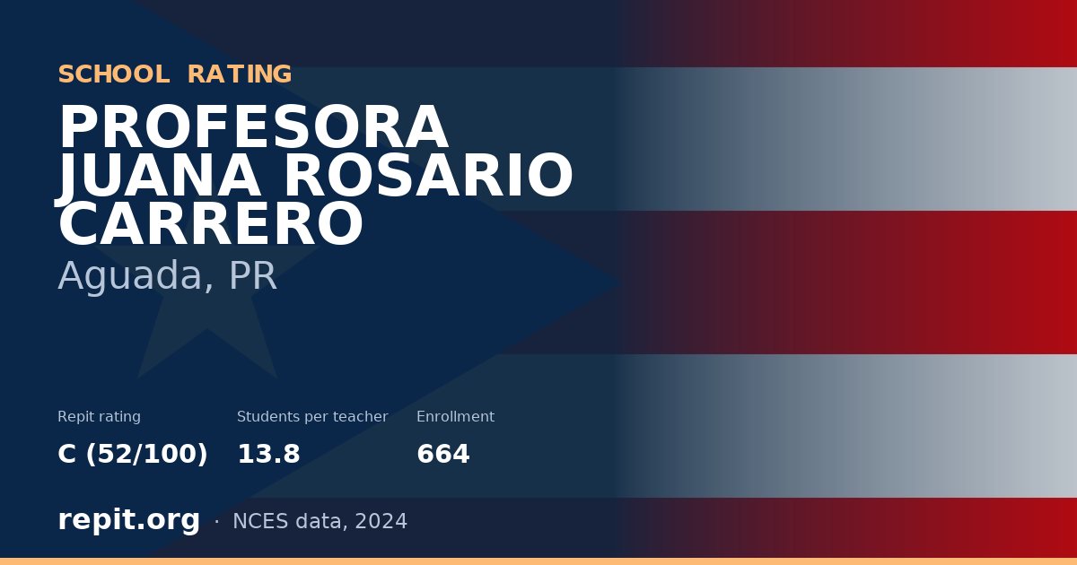 PROFESORA JUANA ROSARIO CARRERO, Aguada, PR — Repit school rating C (52/100)