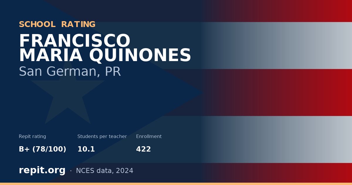 FRANCISCO MARIA QUINONES, San German, PR — Repit school rating B+ (78/100)