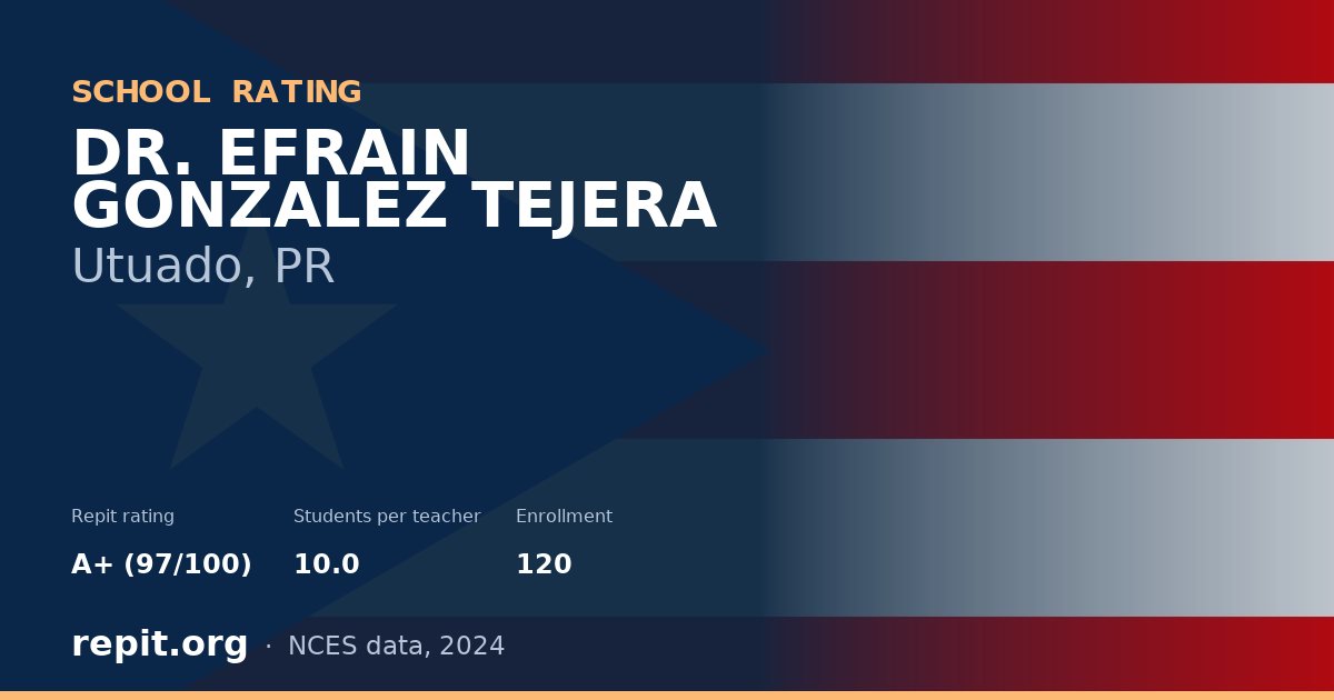 DR. EFRAIN GONZALEZ TEJERA, Utuado, PR — Repit school rating A+ (97/100)