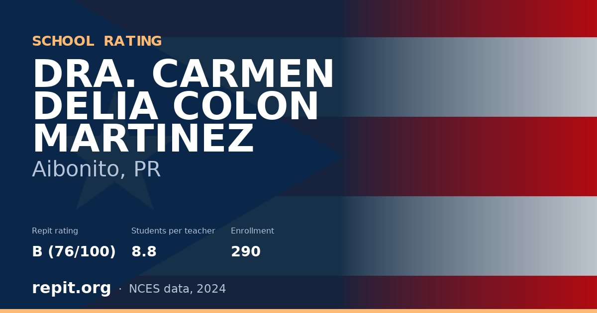 DRA. CARMEN DELIA COLON MARTINEZ, Aibonito, PR — Repit school rating B (76/100)
