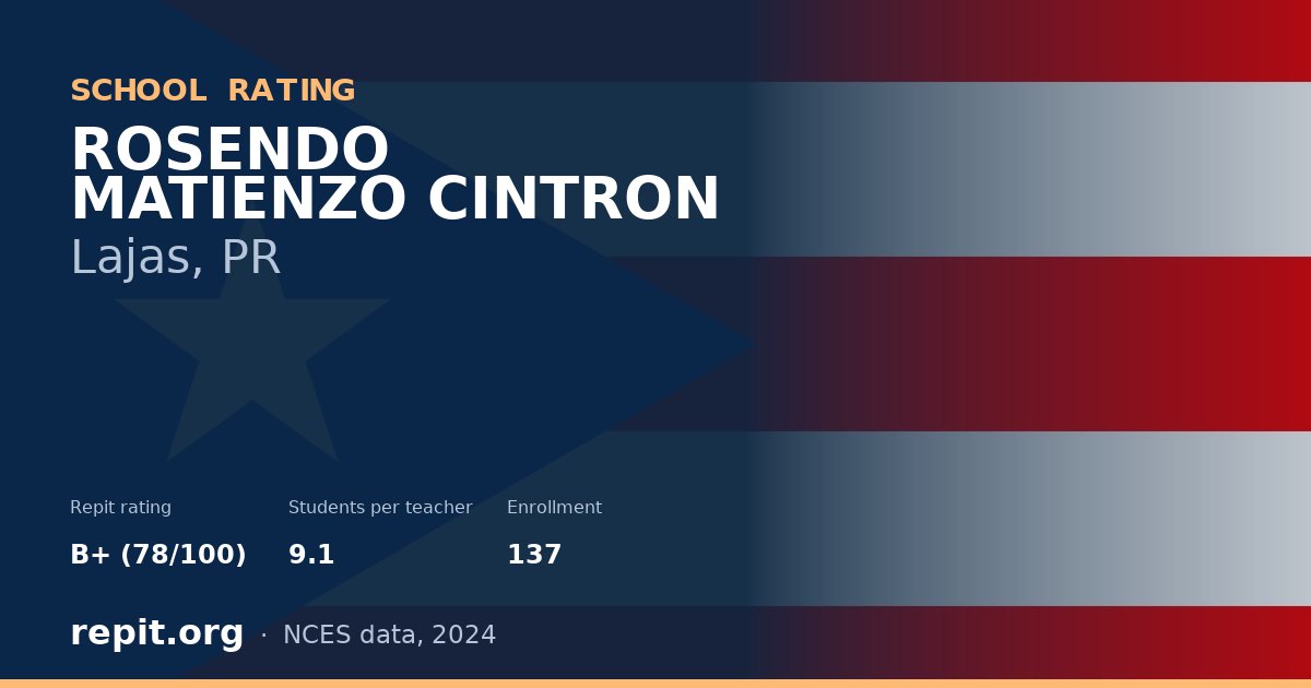 ROSENDO MATIENZO CINTRON, Lajas, PR — Repit school rating B+ (78/100)