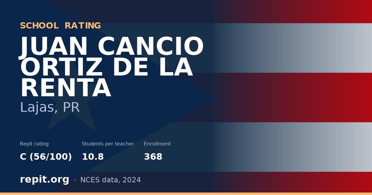 JUAN CANCIO ORTIZ DE LA RENTA, Lajas, PR — Repit school rating C (56/100)