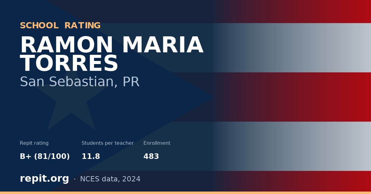 RAMON MARIA TORRES, San Sebastian, PR — Repit school rating B+ (81/100)