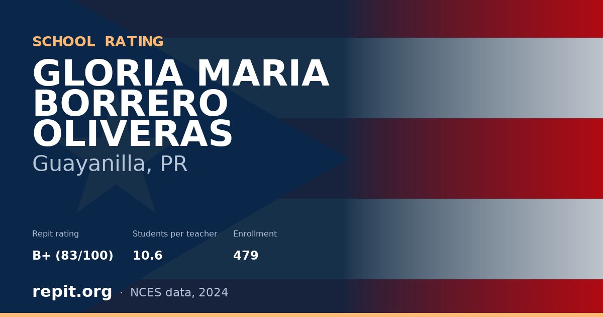 GLORIA MARIA BORRERO OLIVERAS, Guayanilla, PR — Repit school rating B+ (83/100)