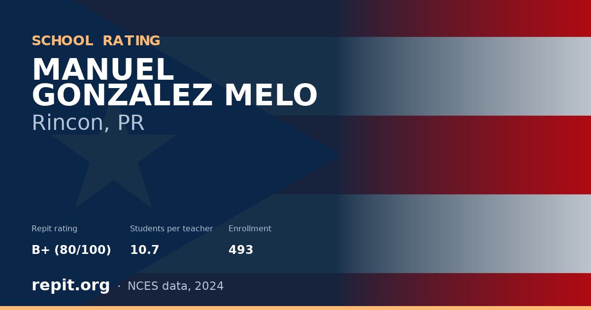 MANUEL GONZALEZ MELO, Rincon, PR — Repit school rating B+ (80/100)
