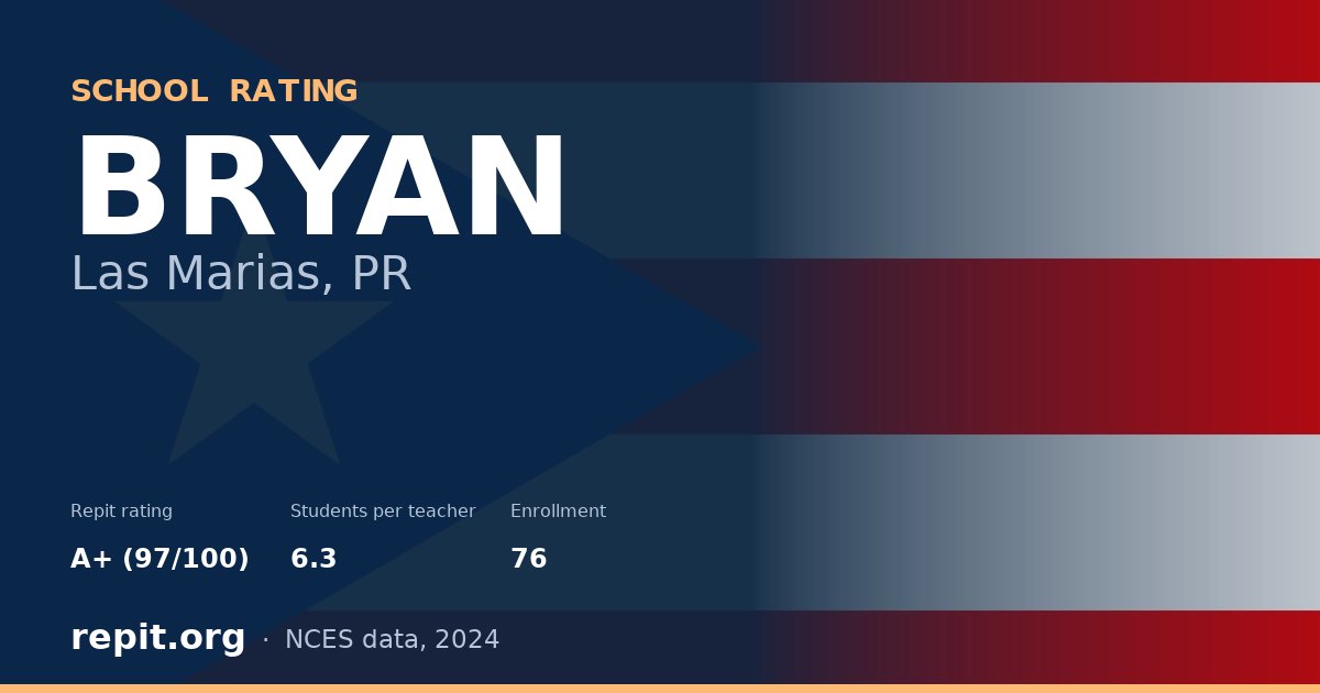 BRYAN, Las Marias, PR — Repit school rating A+ (97/100)