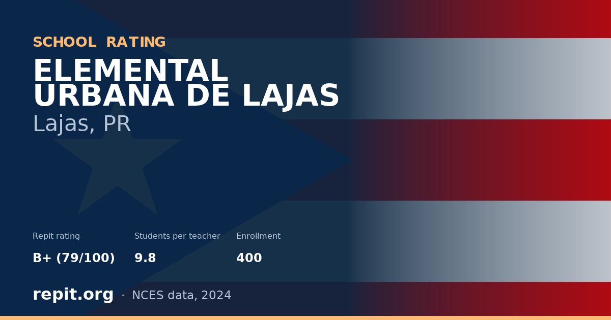 ELEMENTAL URBANA DE LAJAS, Lajas, PR — Repit school rating B+ (79/100)