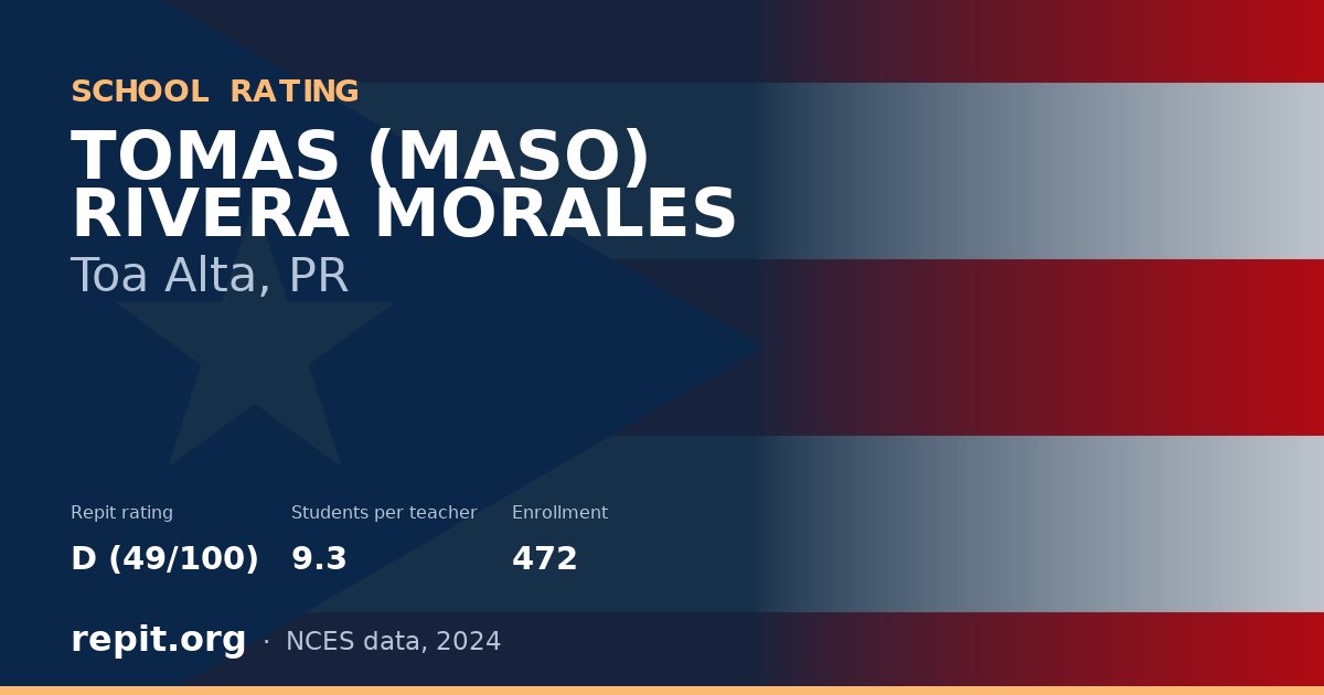 TOMAS (MASO) RIVERA MORALES, Toa Alta, PR — Repit school rating D (49/100)