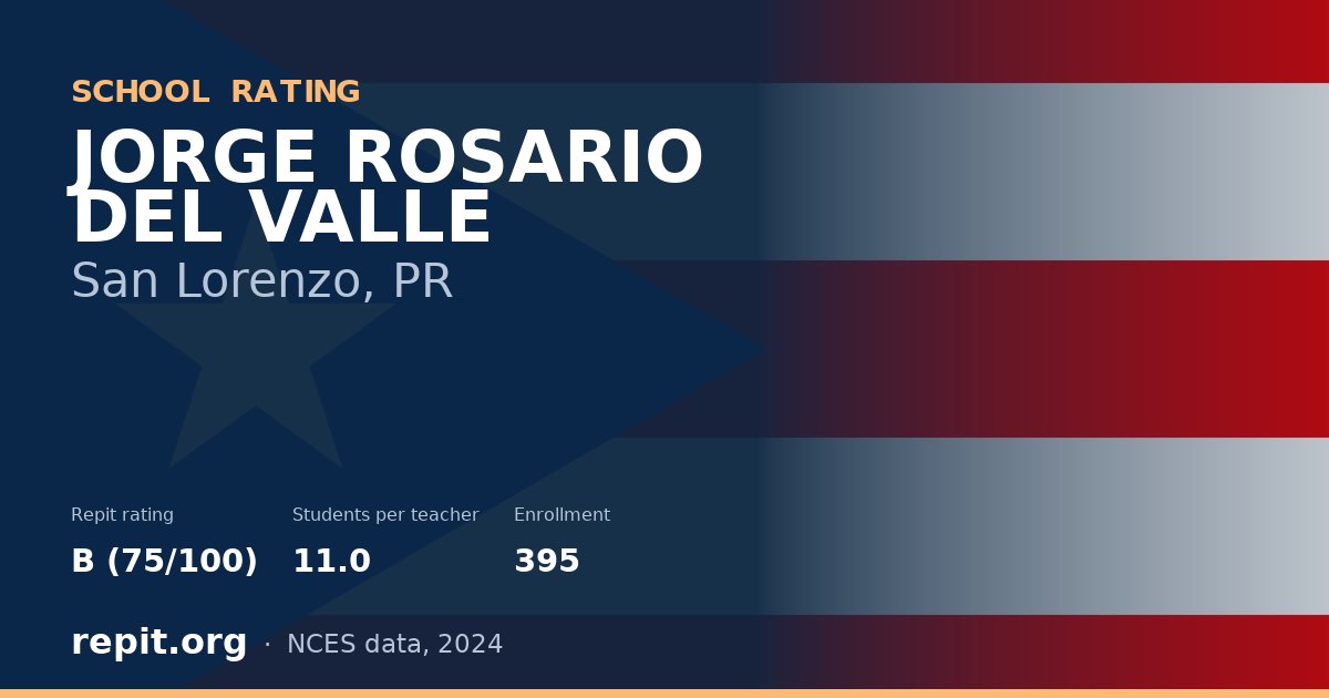 JORGE ROSARIO DEL VALLE, San Lorenzo, PR — Repit school rating B (75/100)
