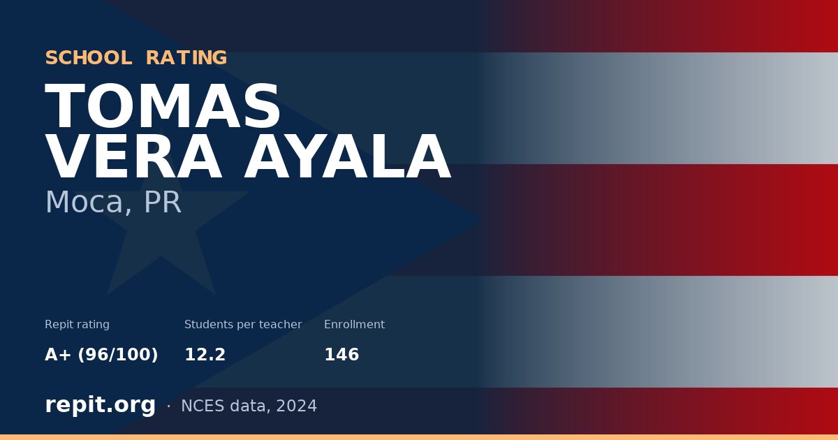 TOMAS VERA AYALA, Moca, PR — Repit school rating A+ (96/100)