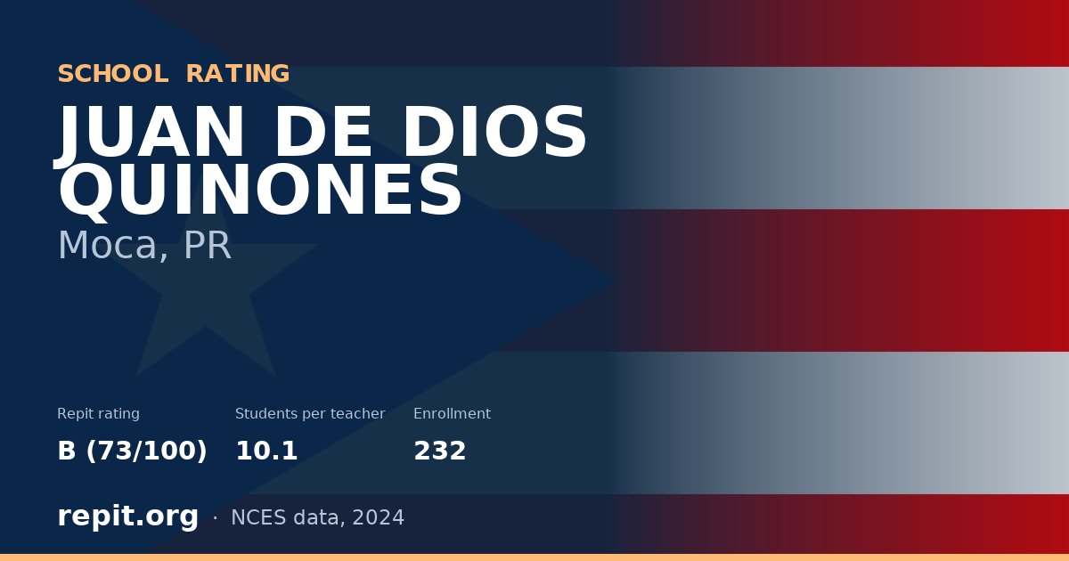 JUAN DE DIOS QUINONES, Moca, PR — Repit school rating B (73/100)