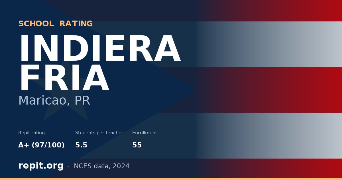 INDIERA FRIA, Maricao, PR — Repit school rating A+ (97/100)