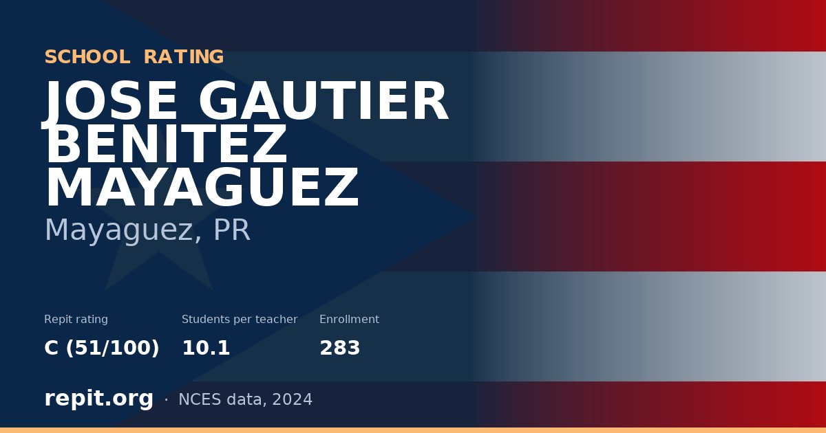 JOSE GAUTIER BENITEZ MAYAGUEZ, Mayaguez, PR — Repit school rating C (51/100)