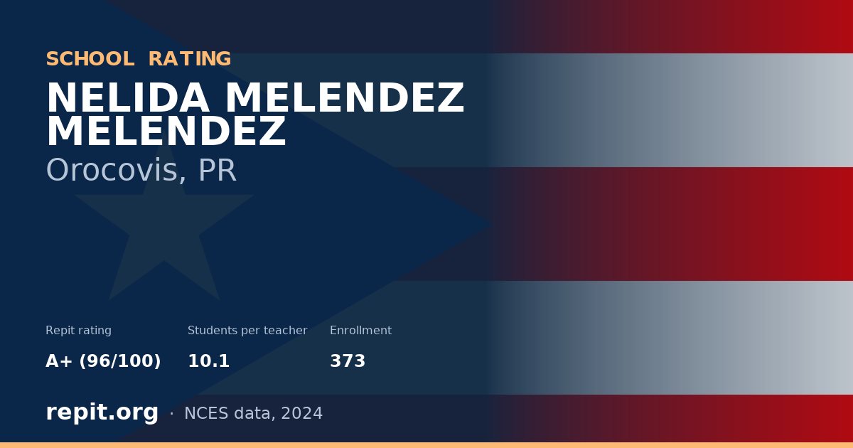 NELIDA MELENDEZ MELENDEZ, Orocovis, PR — Repit school rating A+ (96/100)