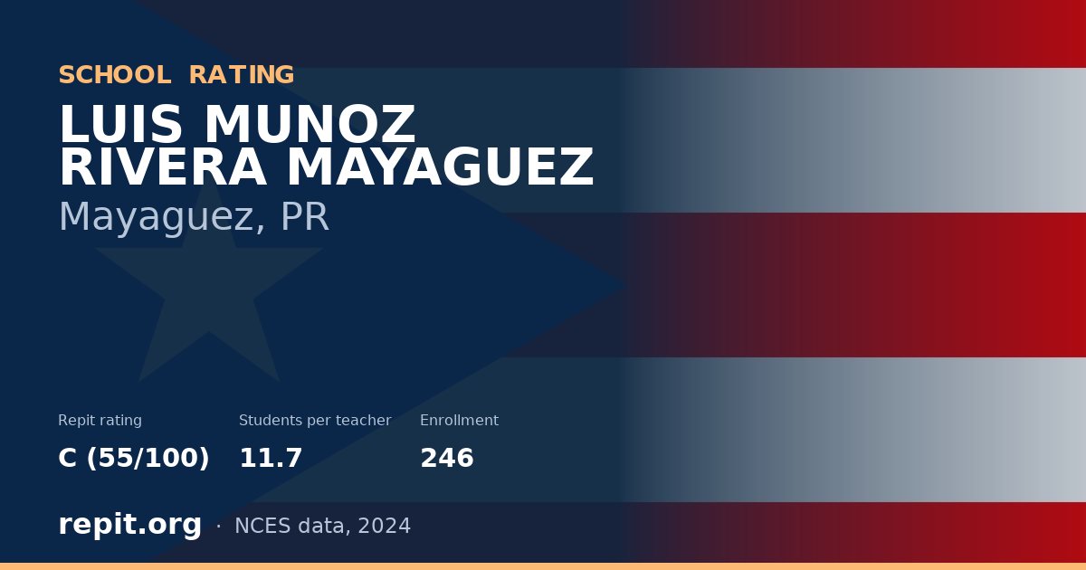 LUIS MUNOZ RIVERA MAYAGUEZ, Mayaguez, PR — Repit school rating C (55/100)