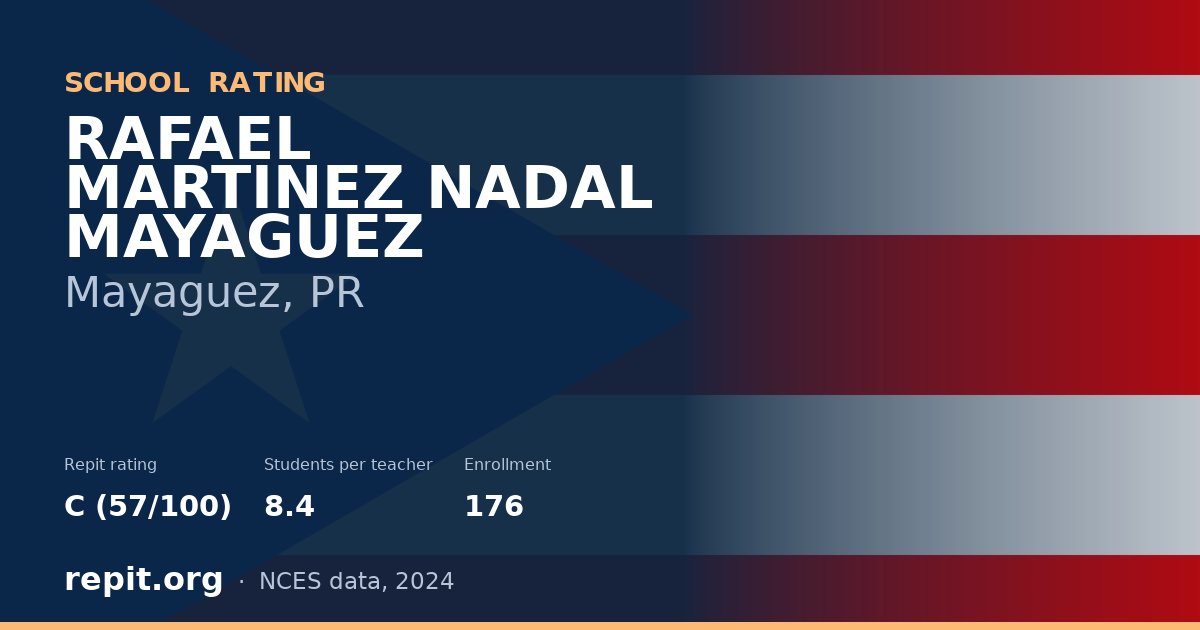 RAFAEL MARTINEZ NADAL MAYAGUEZ, Mayaguez, PR — Repit school rating C (57/100)