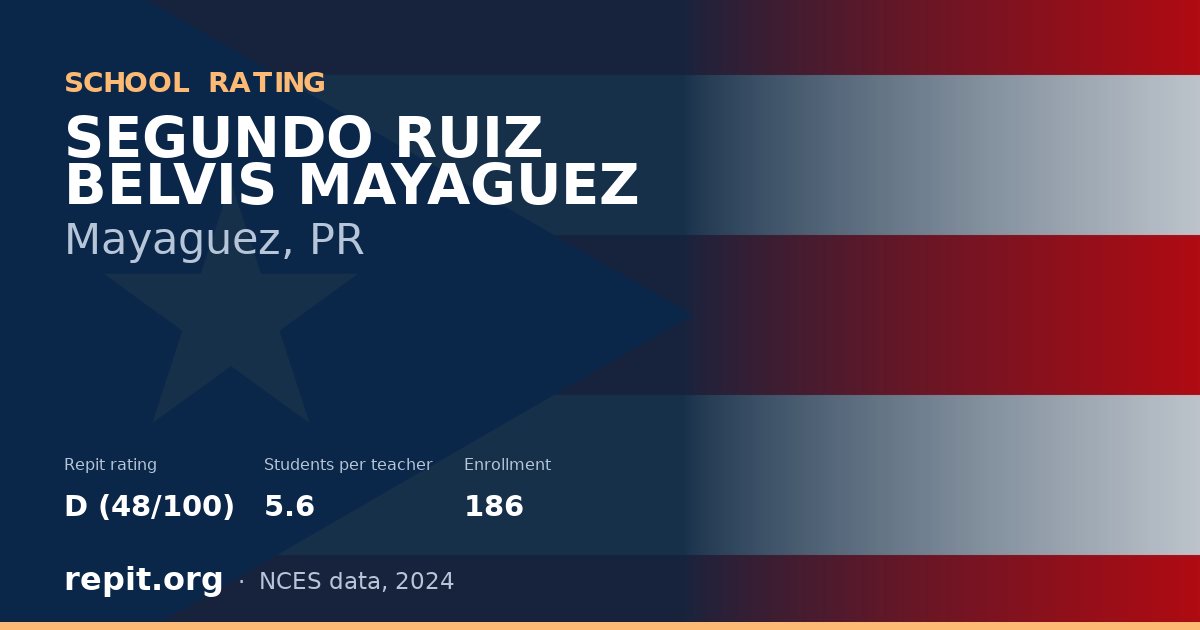 SEGUNDO RUIZ BELVIS MAYAGUEZ, Mayaguez, PR — Repit school rating D (48/100)