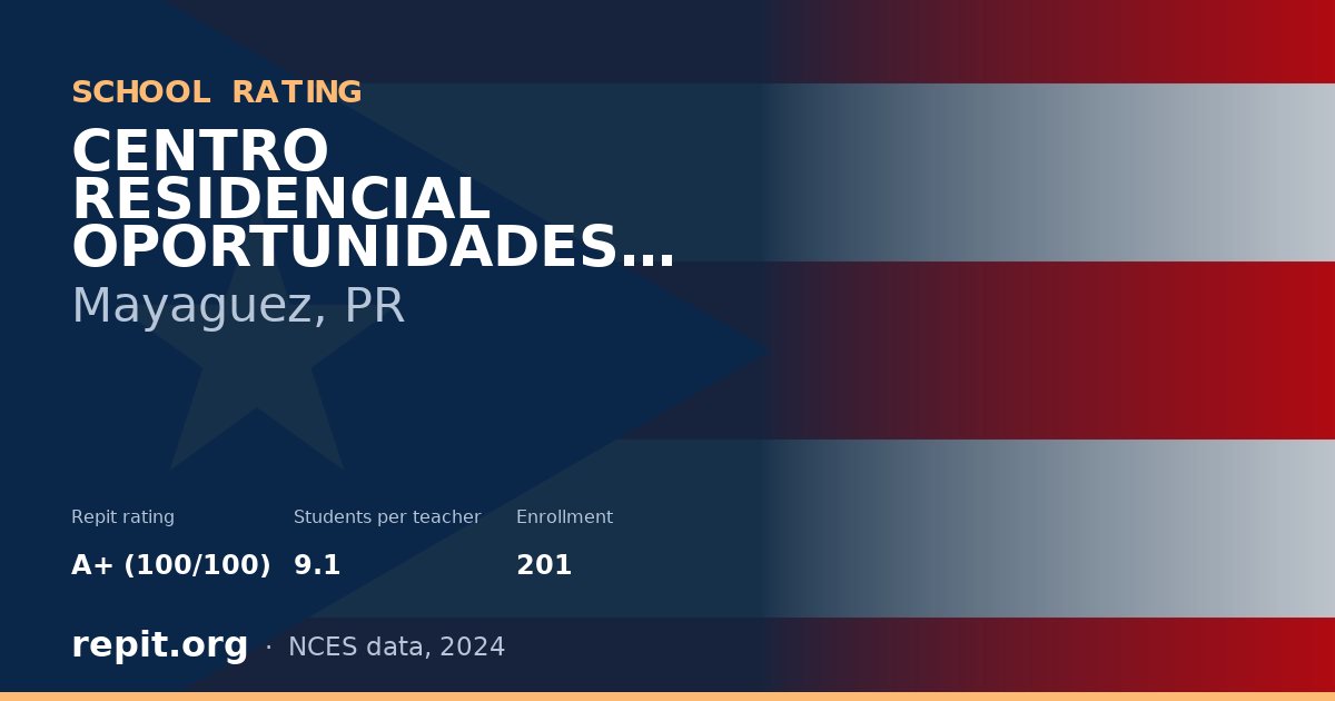 CENTRO RESIDENCIAL OPORTUNIDADES EDUCATIVAS MAYAGUEZ (CROEM), Mayaguez, PR — Repit school rating A+ (100/100)