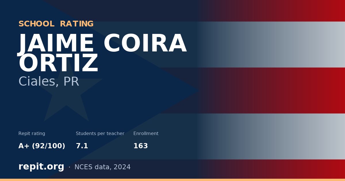 JAIME COIRA ORTIZ, Ciales, PR — Repit school rating A+ (92/100)