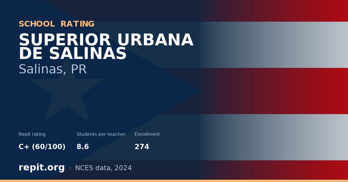 SUPERIOR URBANA DE SALINAS, Salinas, PR — Repit school rating C+ (60/100)