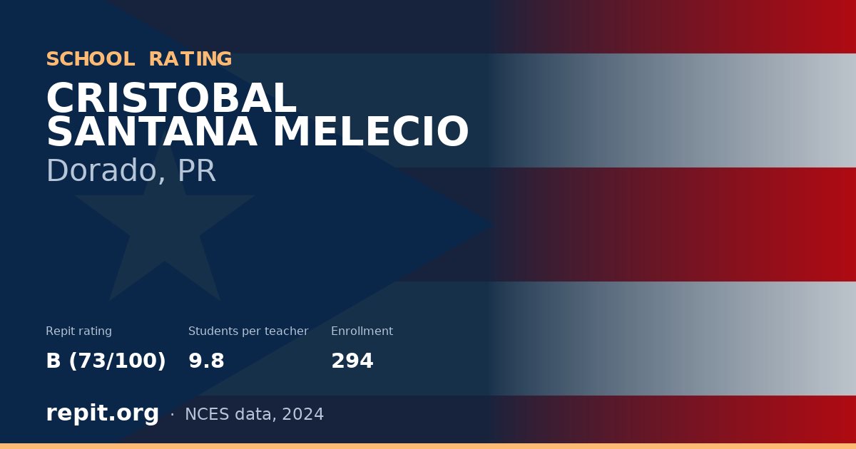 CRISTOBAL SANTANA MELECIO, Dorado, PR — Repit school rating B (73/100)