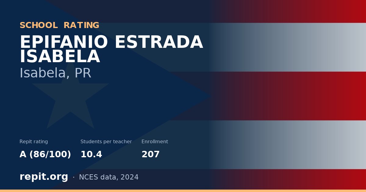 EPIFANIO ESTRADA ISABELA, Isabela, PR — Repit school rating A (86/100)