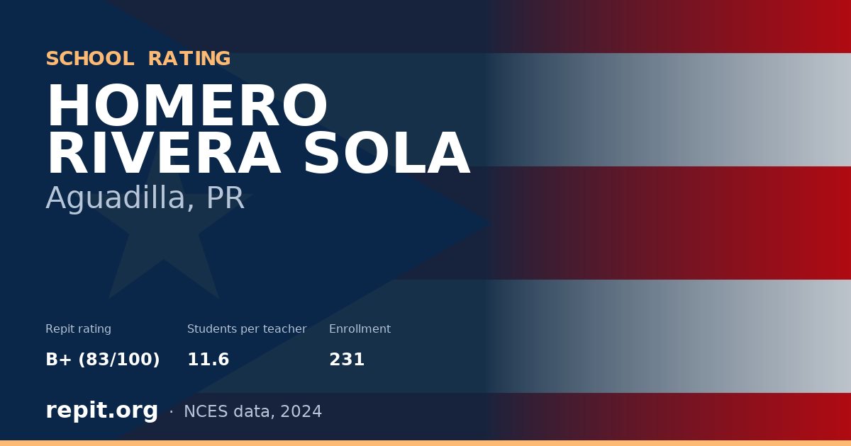 HOMERO RIVERA SOLA, Aguadilla, PR — Repit school rating B+ (83/100)